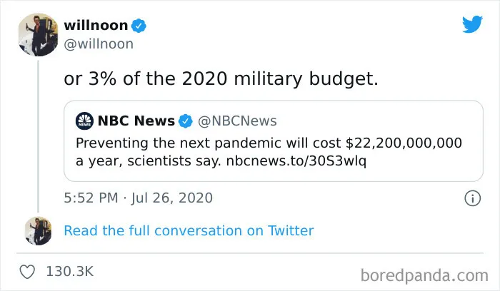 Nope Cant Afford It