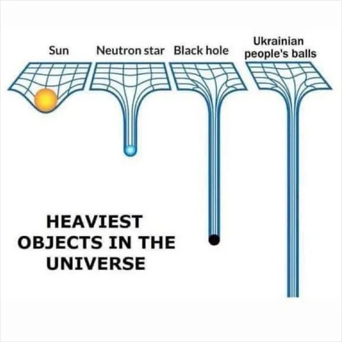 The Russo-Ukrainian War Prompted People To Create Memes And Here Are 35 That Show Support To Ukraine