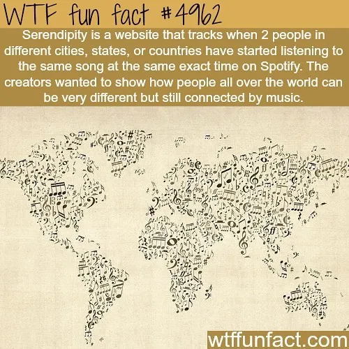 This Instagram Account Collects Mind-Boggling Facts About Our World And Here Are 50 Of The Wildest Ones