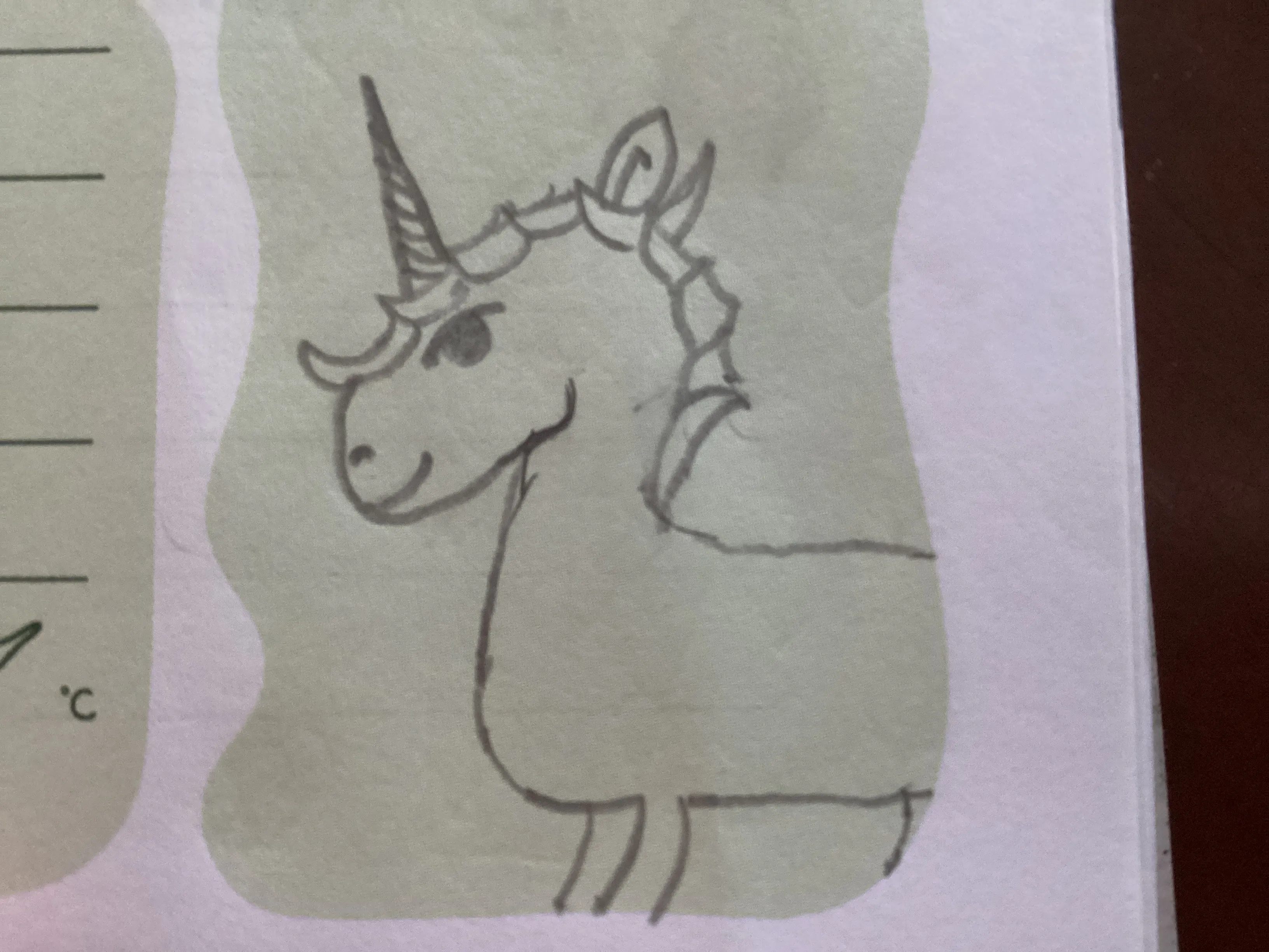 Hey Pandas, Draw A Unicorn And Post The Outcome