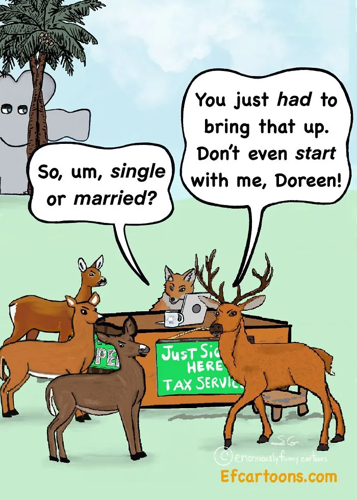 Current Marital Status