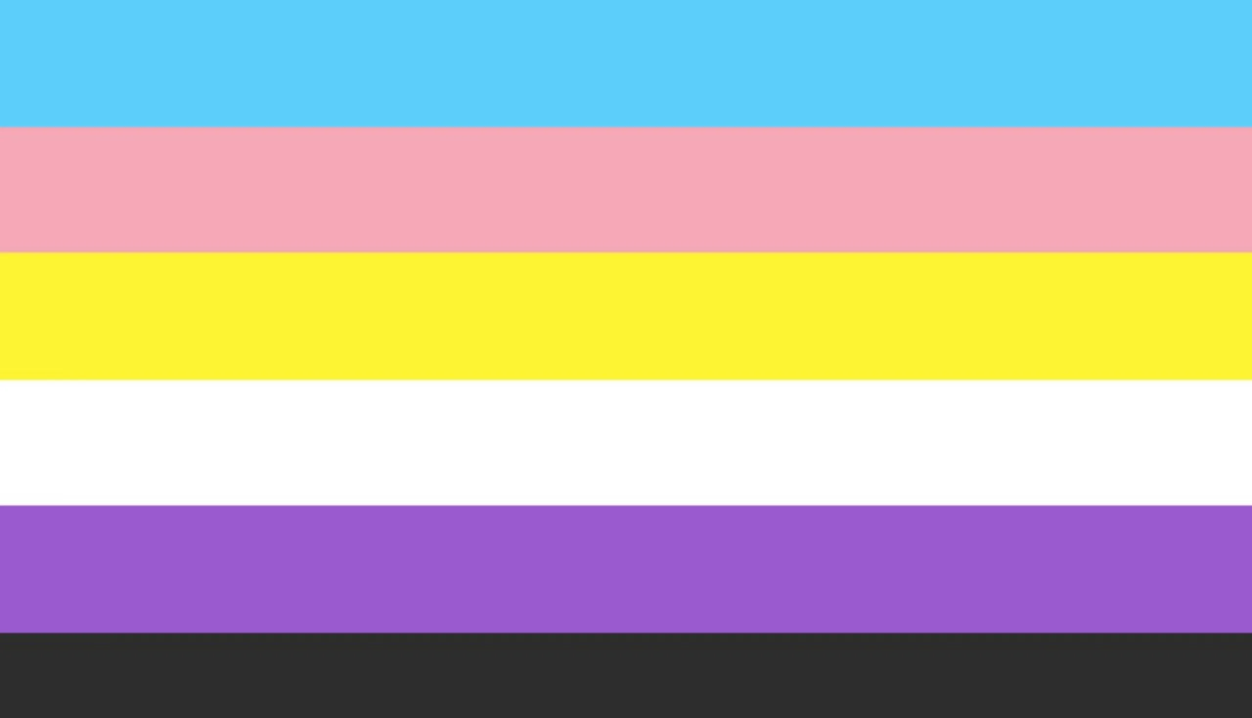 Being Trans And Hearing These Words From Someone Who Just Recently Got The Message That You Are A Guy
