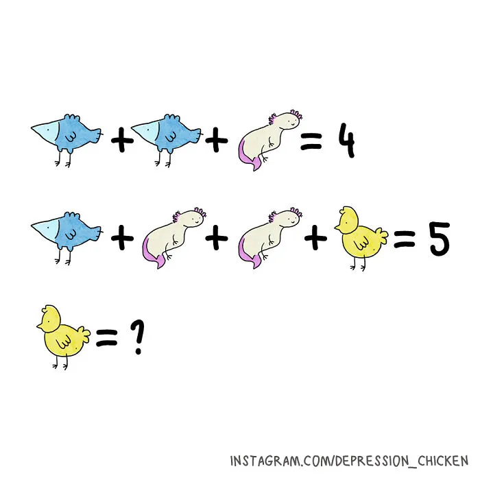 Do You Know The Answer?