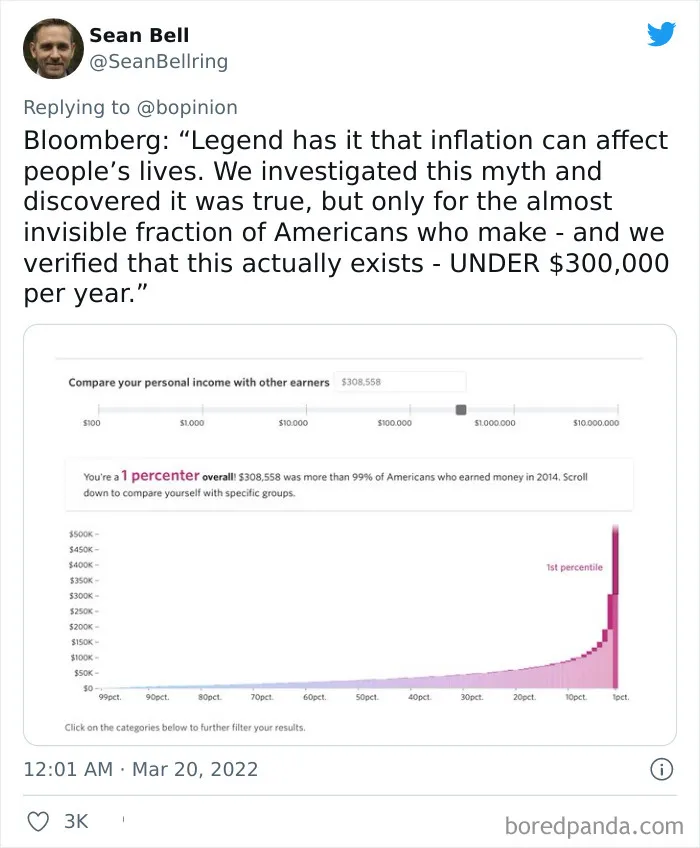 30 Of The Best Reactions From The Internet On Bloomberg's 'Surviving Inflation' Tips