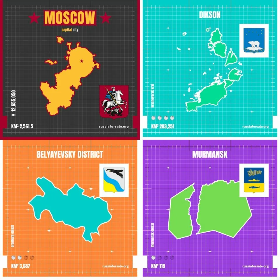 Russia For Sale!