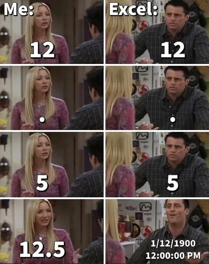 The "Excel Humor" Instagram Page Shares 35 Humorous And Relatable Posts