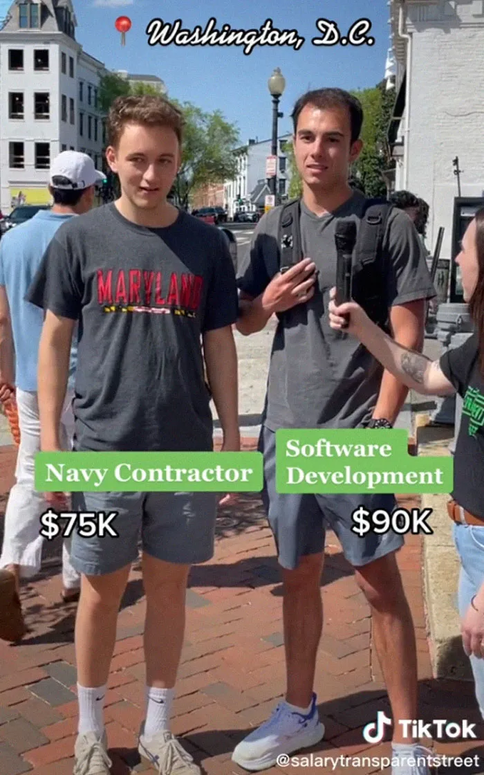 “Salary Transparent Street”: People Are Revealing How Much They Get Paid And What Job They Do