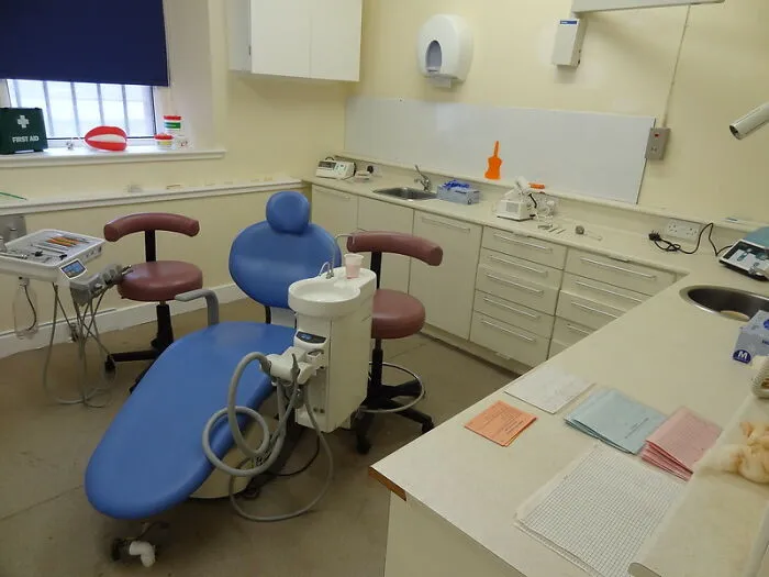 Health Insurance Not Covering Dental Care