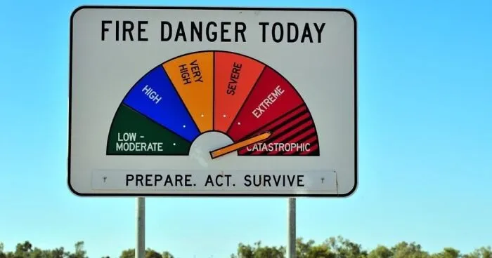 Bush Fire Rating Signs All Over Australia