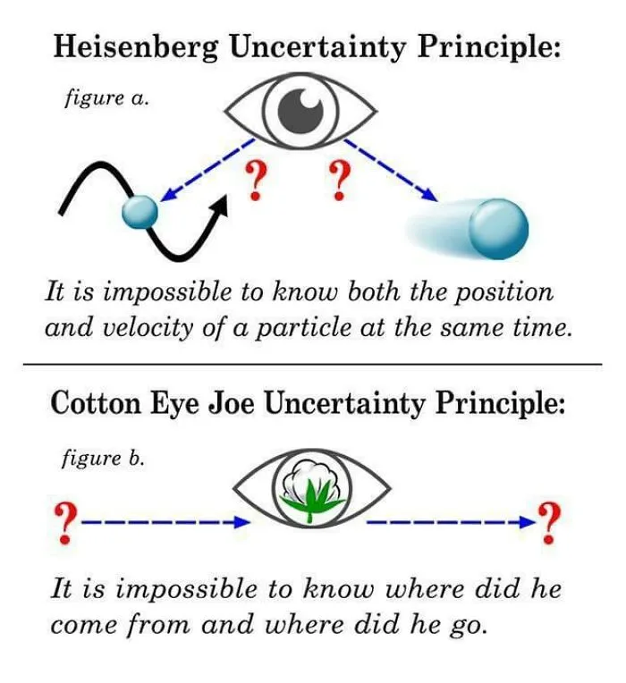 30 Science Memes That Have Been Scientifically Proven To Cause Laughter (New Pics)