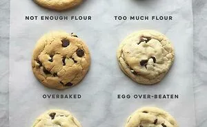 30 Informative And Fun Food Charts For Anyone Trying To Eat Smarter