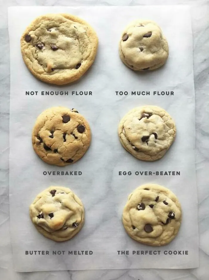 All The Ways To Screw Up A Chocolate Chip Cookie...