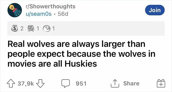 Reddit post from Showerthoughts about wolves being larger than expected, humorous realization.