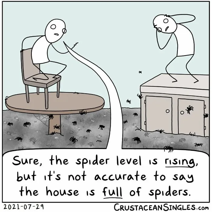 This Comic Artist Has The Ability To Create Funny And Minimalist Comics, And Here Are 35 Of The Best Ones