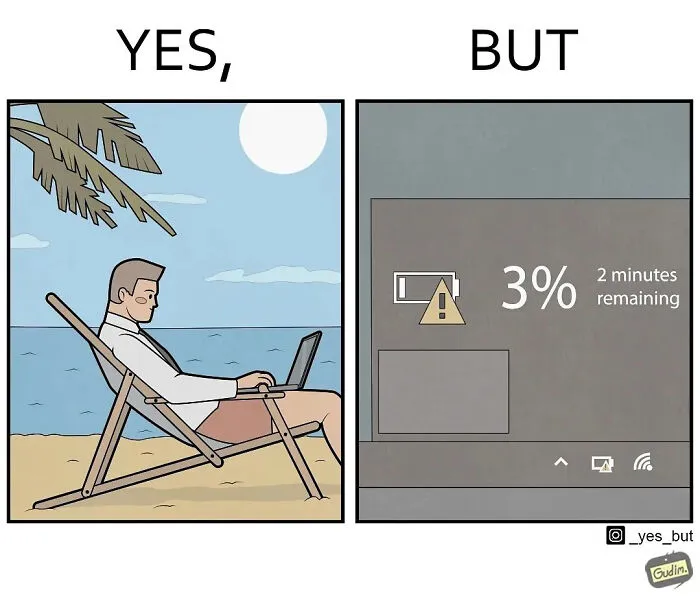 “Yes, But”: Artist Draws A Series Of Sarcastic Comics That Show 25 Funny Contradictions (New Pics)