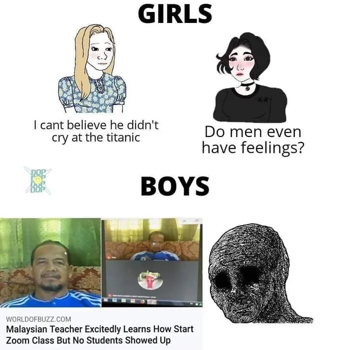 Facebook Page Shares 50 Memes That Might Teach You Something