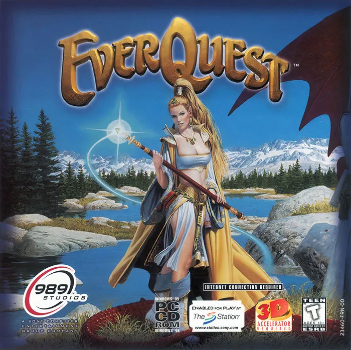 Poster of Everquest video game 