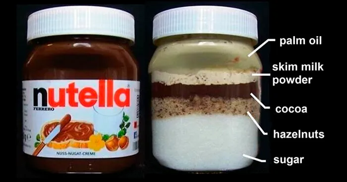 30 Informative And Fun Food Charts For Anyone Trying To Eat Smarter