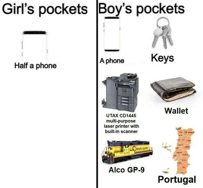 Facebook Page Shares 50 Memes That Might Teach You Something