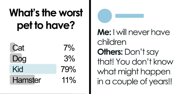 “Childfree Humor”: 35 Jokes And Memes By People Who Don’t Regret Their Childfree Lifestyle