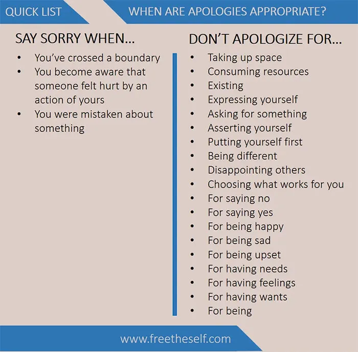 If You Have Toxic Or Otherwise Problematic Family, This May Be A Helpful Guide For The Holidays