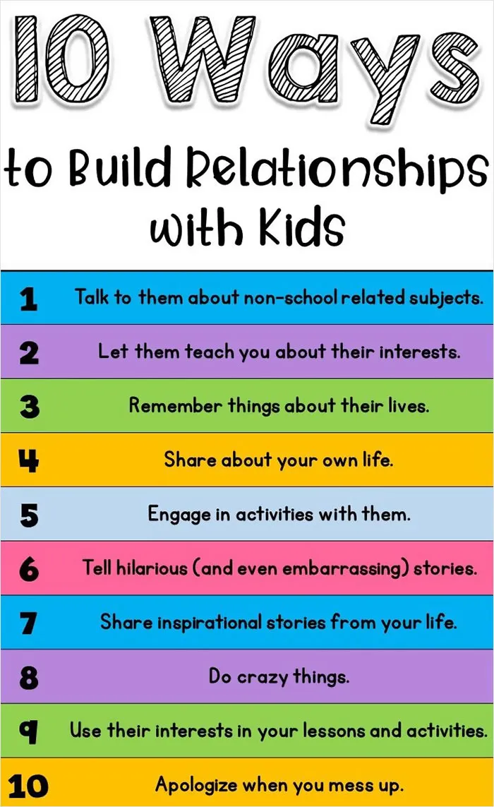I Think These Simple Points Could Help A Lot