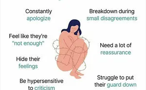 30 Incredibly Helpful Charts To Help You Keep Emotional Wellbeing In Check