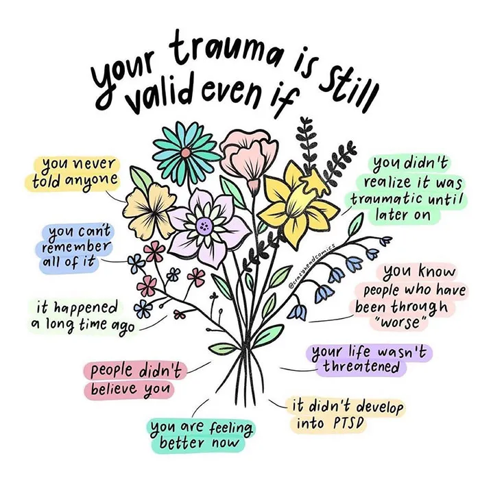 Trauma