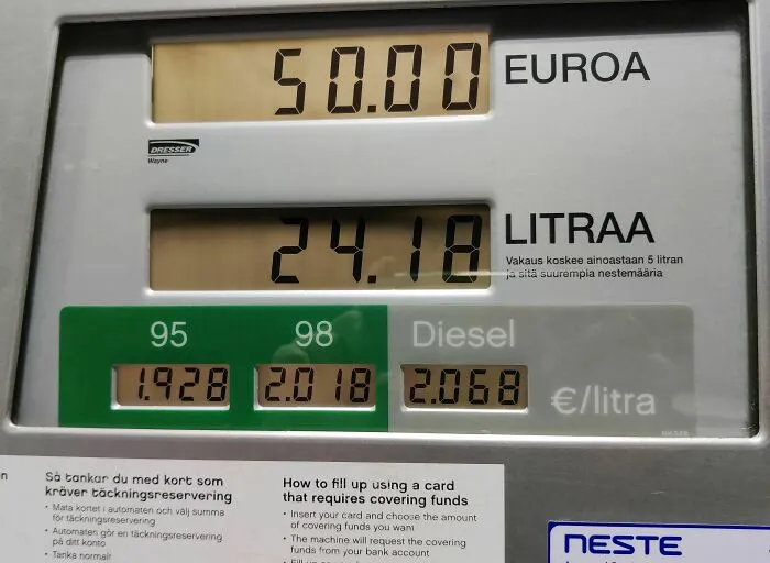 Fuel Prices In Finland