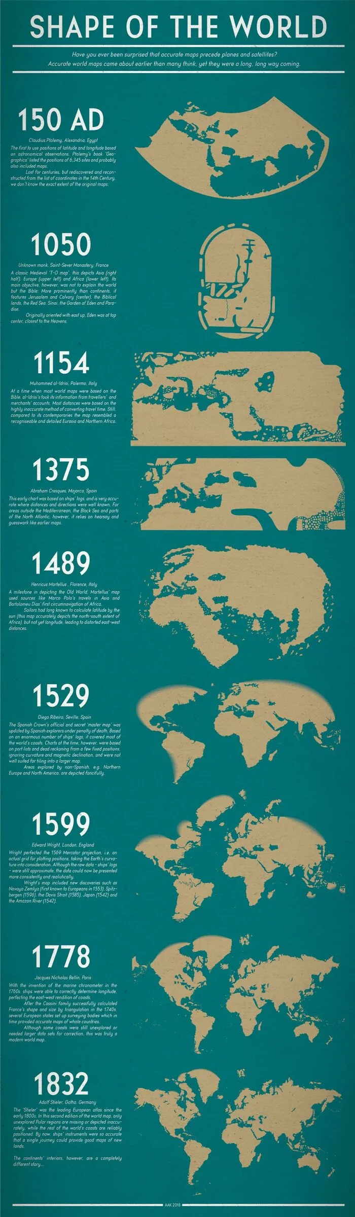 The Shape Of The World, According To Ancient Maps