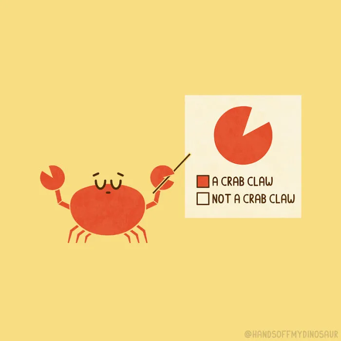 I've Always Enjoyed Placing Animals In Funny Situations Or Daily Scenarios That We Can All Relate To (30 Illustrations)