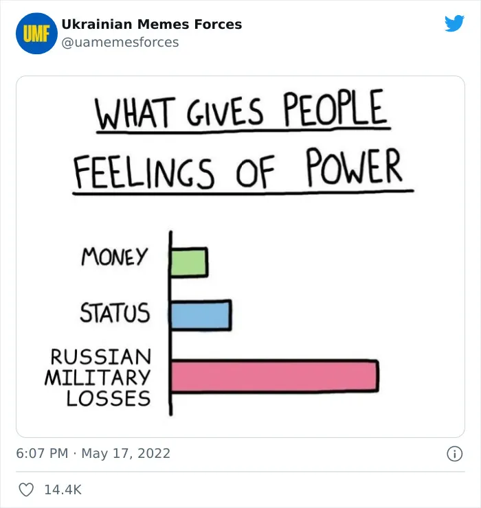 This Twitter Page Is Dedicated To Showing The Truth Of What Is Currently Happening In Ukraine With Memes And Here Are 40 Of The Best Ones