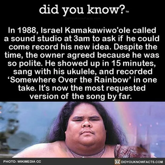This Instagram Account Shares 50 Interesting And Fact-Checked Things You Might Not Know About The World