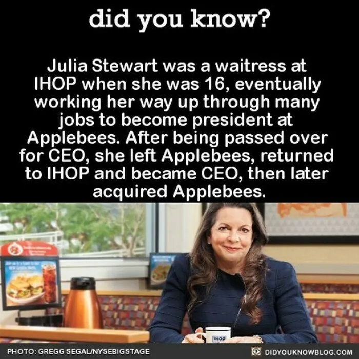 This Instagram Account Shares 50 Interesting And Fact-Checked Things You Might Not Know About The World
