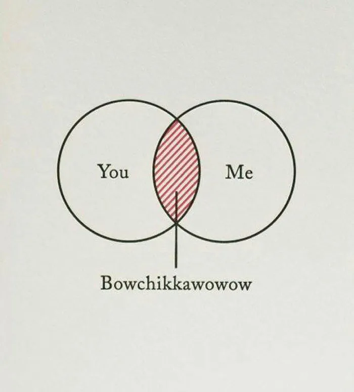 People Are Cracking Up At These 31 Venn Diagrams That Are More Funny Than Useful