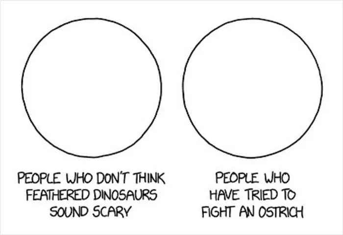 People Are Cracking Up At These 31 Venn Diagrams That Are More Funny Than Useful