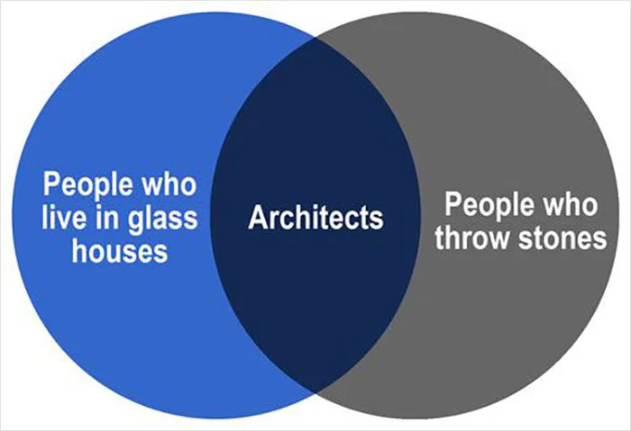 Humorous Venn diagram: overlaps people in glass houses, architects, and people who throw stones.