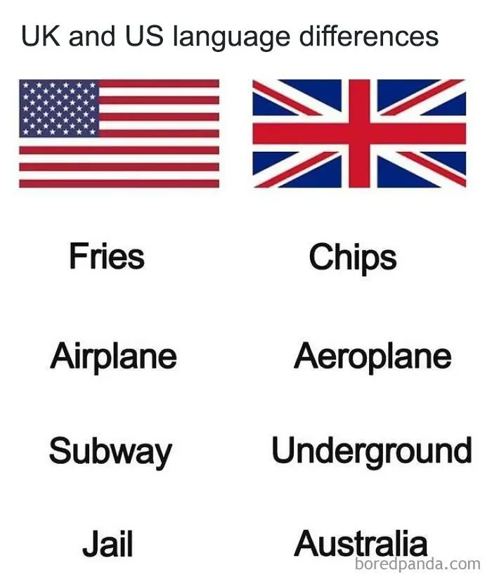 50 Of The Funniest And Most Accurate History Memes That People Shared On This Page