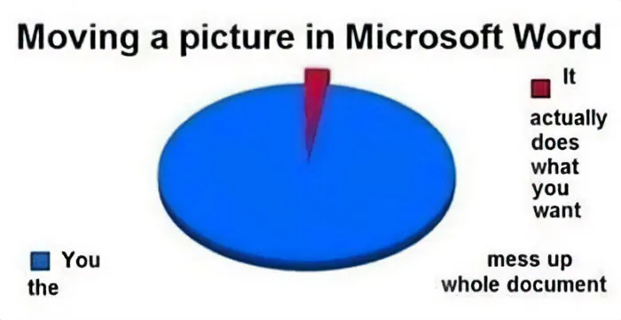 This Page Is Posting Science Memes And Here Are 50 Of The Best Ones
