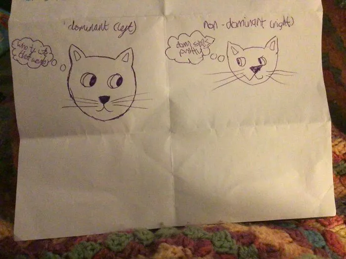 Given I Drew This On The Back Of My New Timetable And Was Leaning The Paper On A Book I Don’t Think I Did So Bad. Btw The Writing Says “Who Tf Is That Weirdo” On The Left And “Damn She’s Pretty On The Right