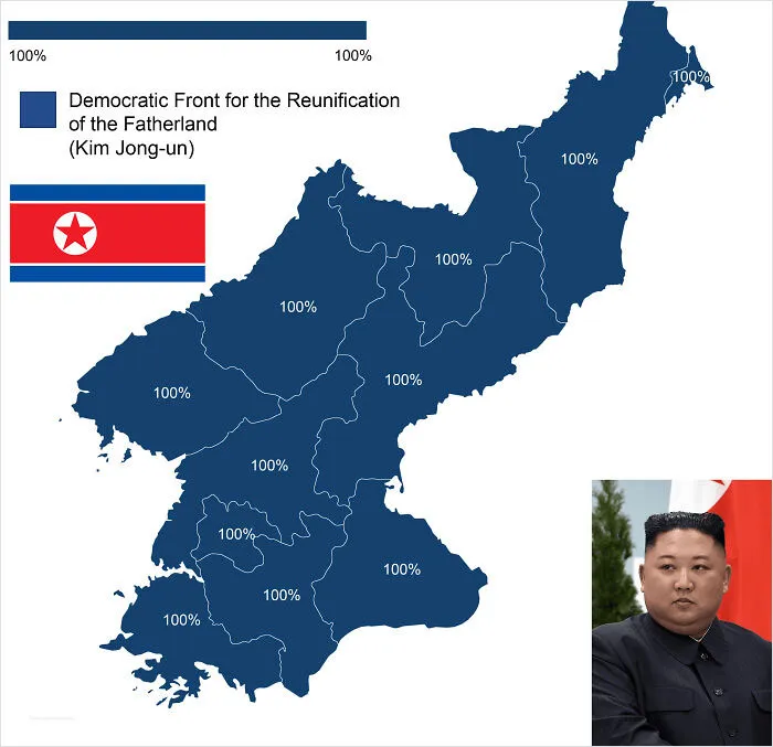 North Korean Election Result Of 2019