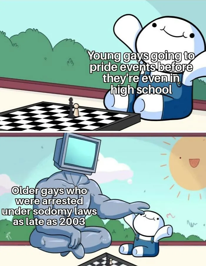 Never Forget How Far We've Come, And How Recently