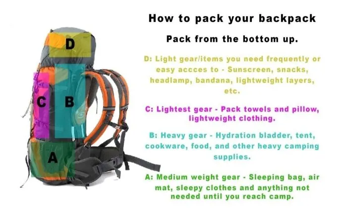 Just A Cool Guide
