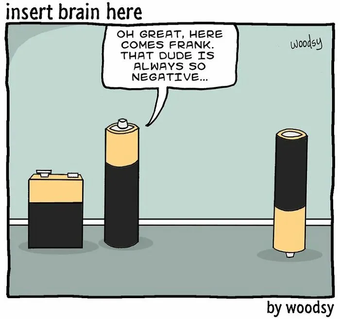 Absurd Situations And Silly Humor: 40 Comics By Paul Woods