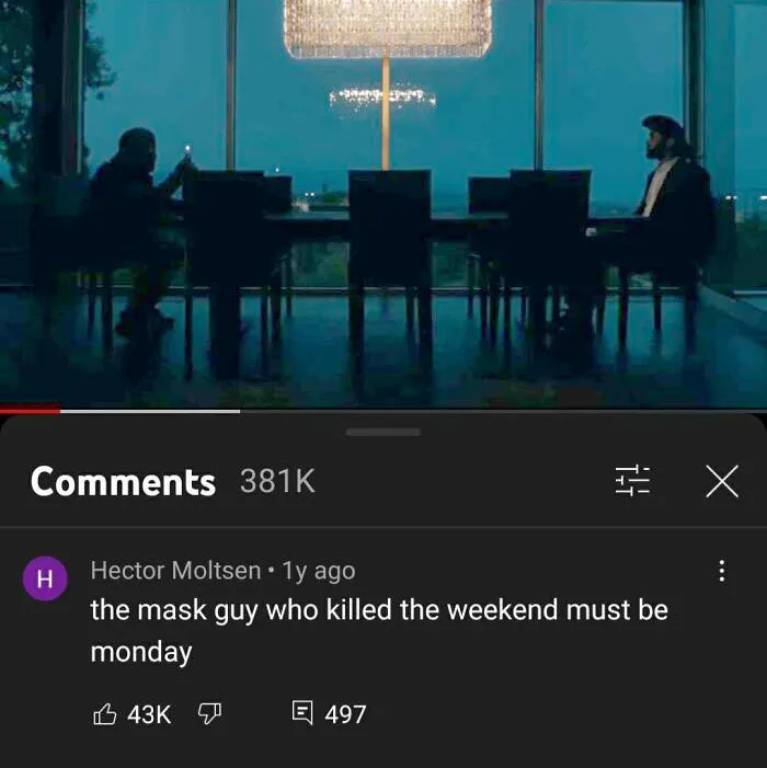 The Weeknd - Starboy Ft. Daft Punk