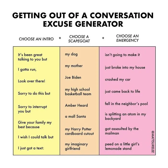 Guy Makes Honest And Funny Charts That Sum Up Our Lives, And Here Are 30 Of The Best Ones (New Pics)