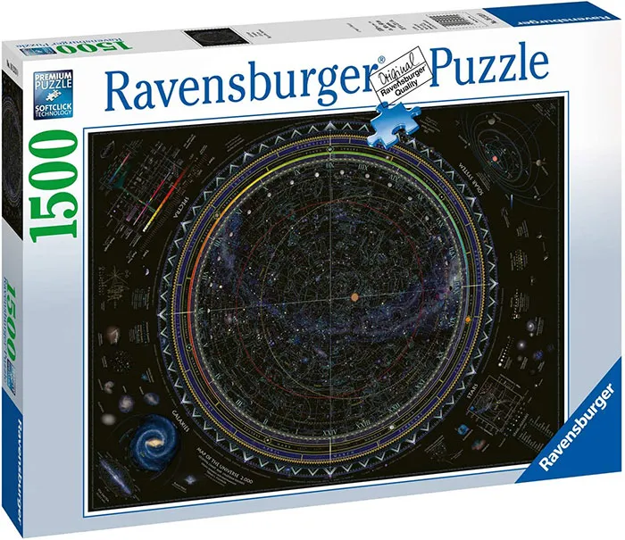 Map Of The Universe