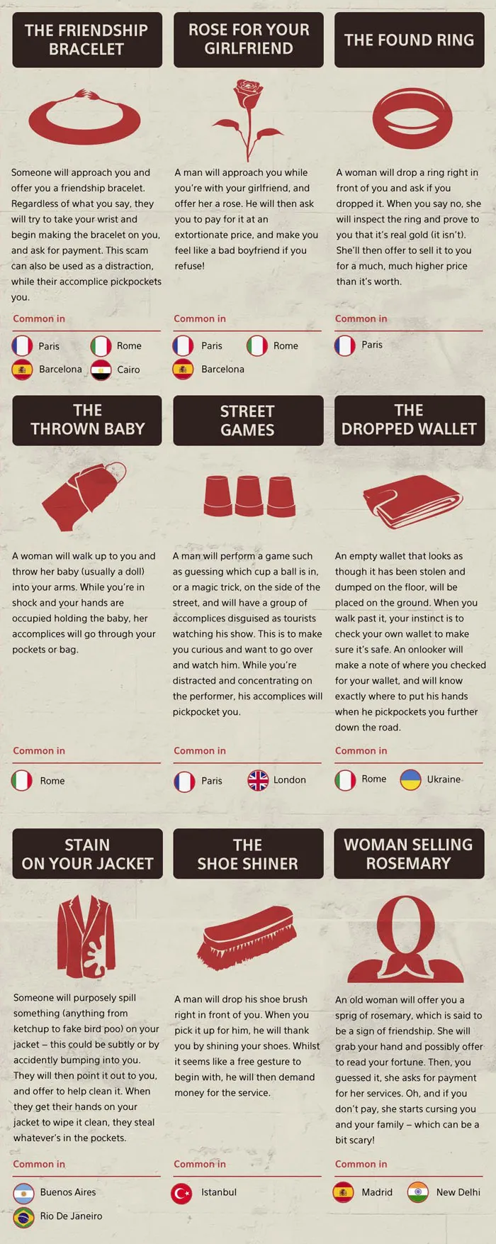 Most Popular Tourist Scams To Avoid When Traveling