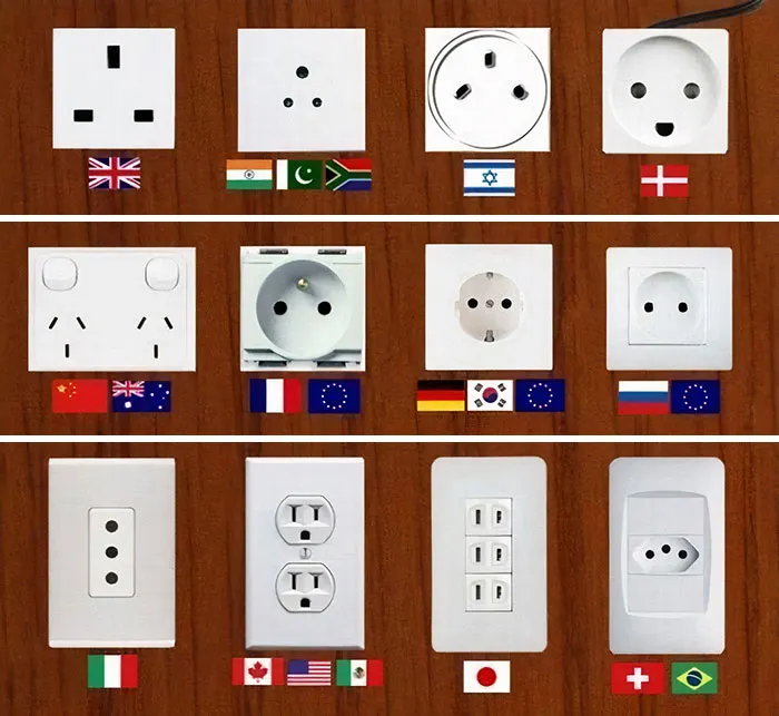Diferentes enchufes por países