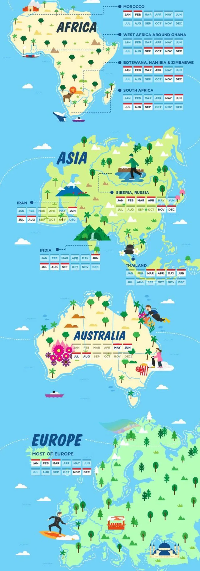 A Guide To Off Season Travel In Countries Around The World
